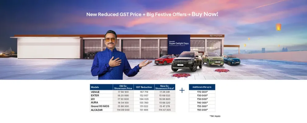 Hyundai Creta discounts September 2025 GST 2.0
