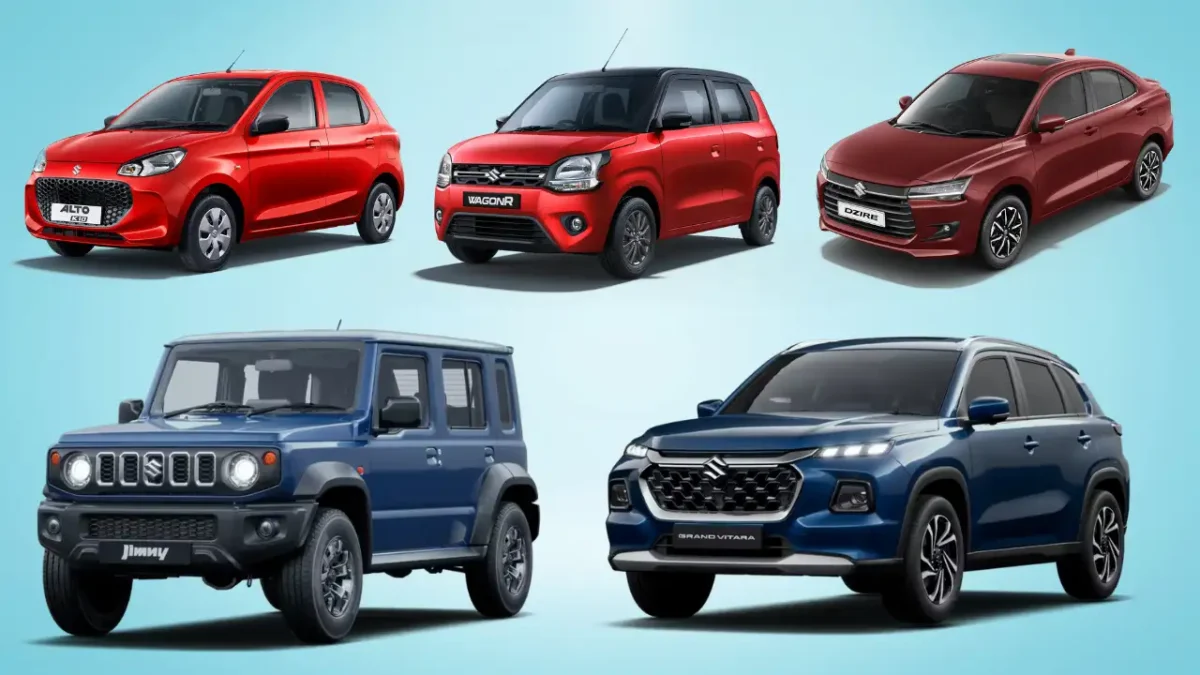 Maruti Sales Breakup October 2025