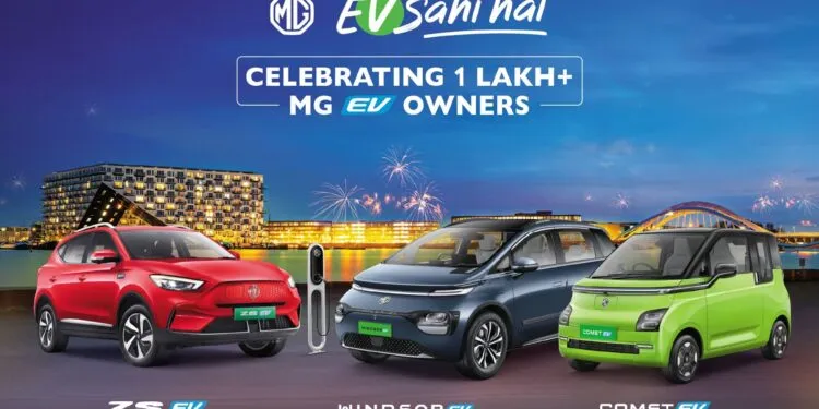 MG Motor 1 Lakh EV Sales in India