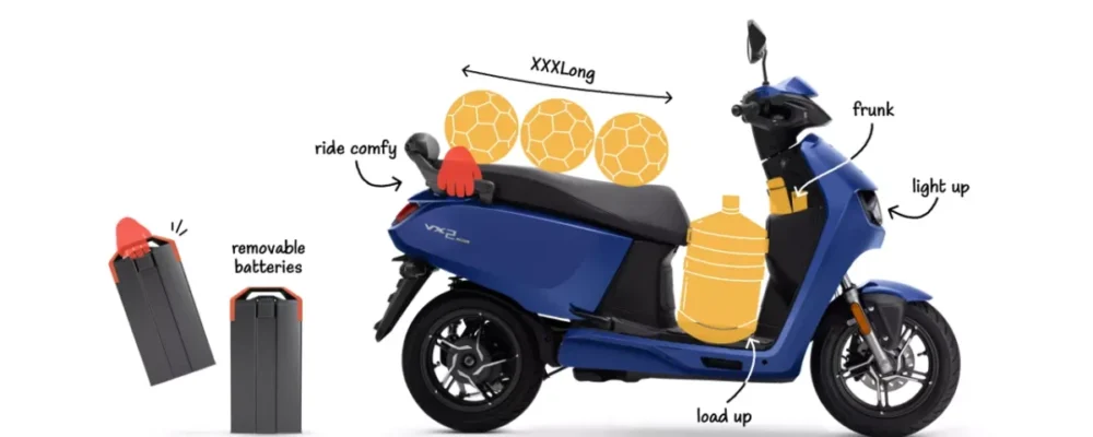 Hero Vida VX2 3.4 kWh Launched at ₹1.02 Lakh – Range, Specs & Features Explained