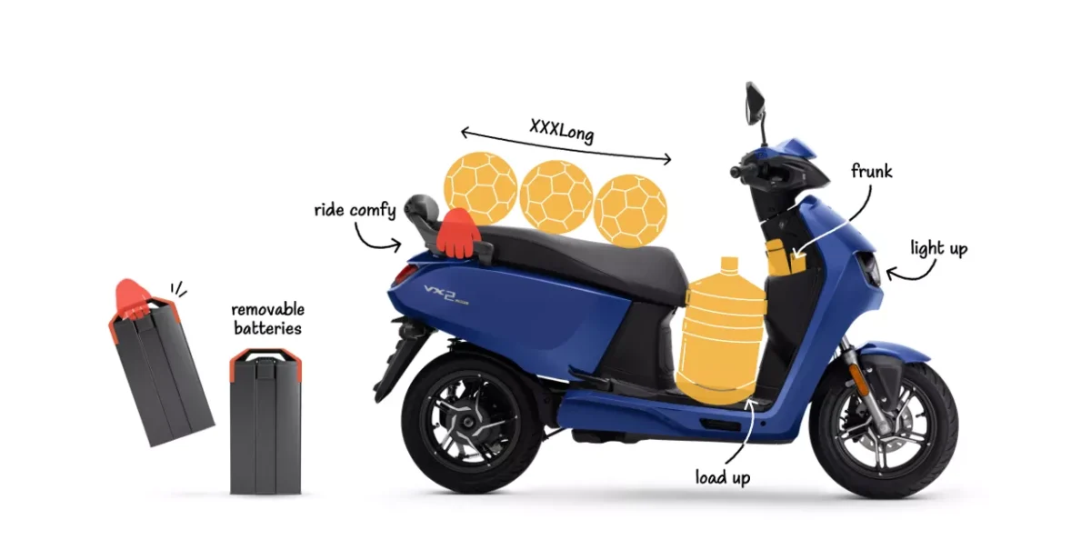 Hero Vida VX2 3.4 kWh Launched at ₹1.02 Lakh – Range, Specs & Features Explained